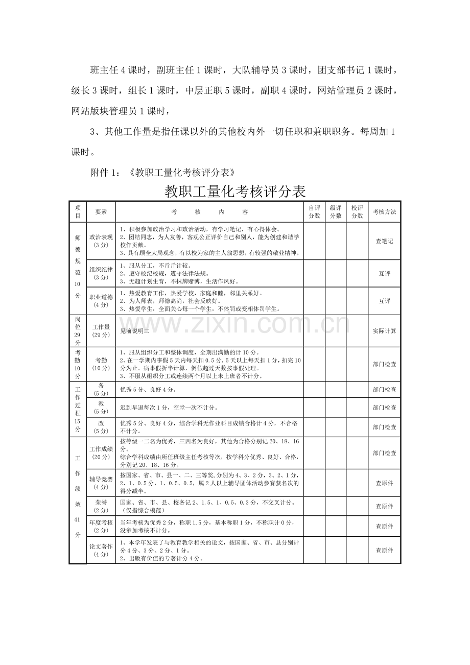 干坑小学绩效工资发放办法.doc_第3页