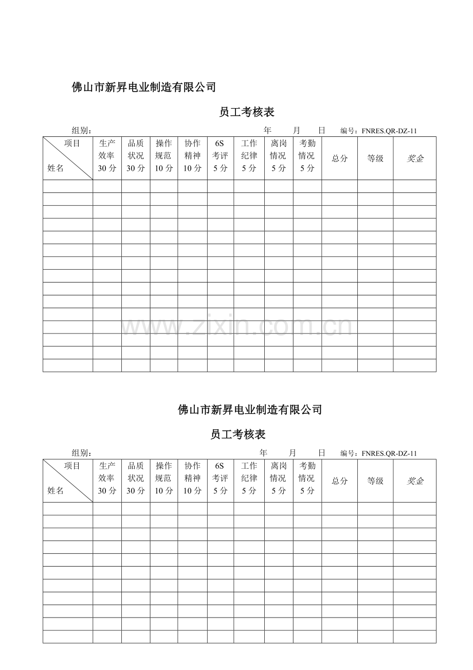 新版佛山市新升电业制造员工考核表..doc_第1页