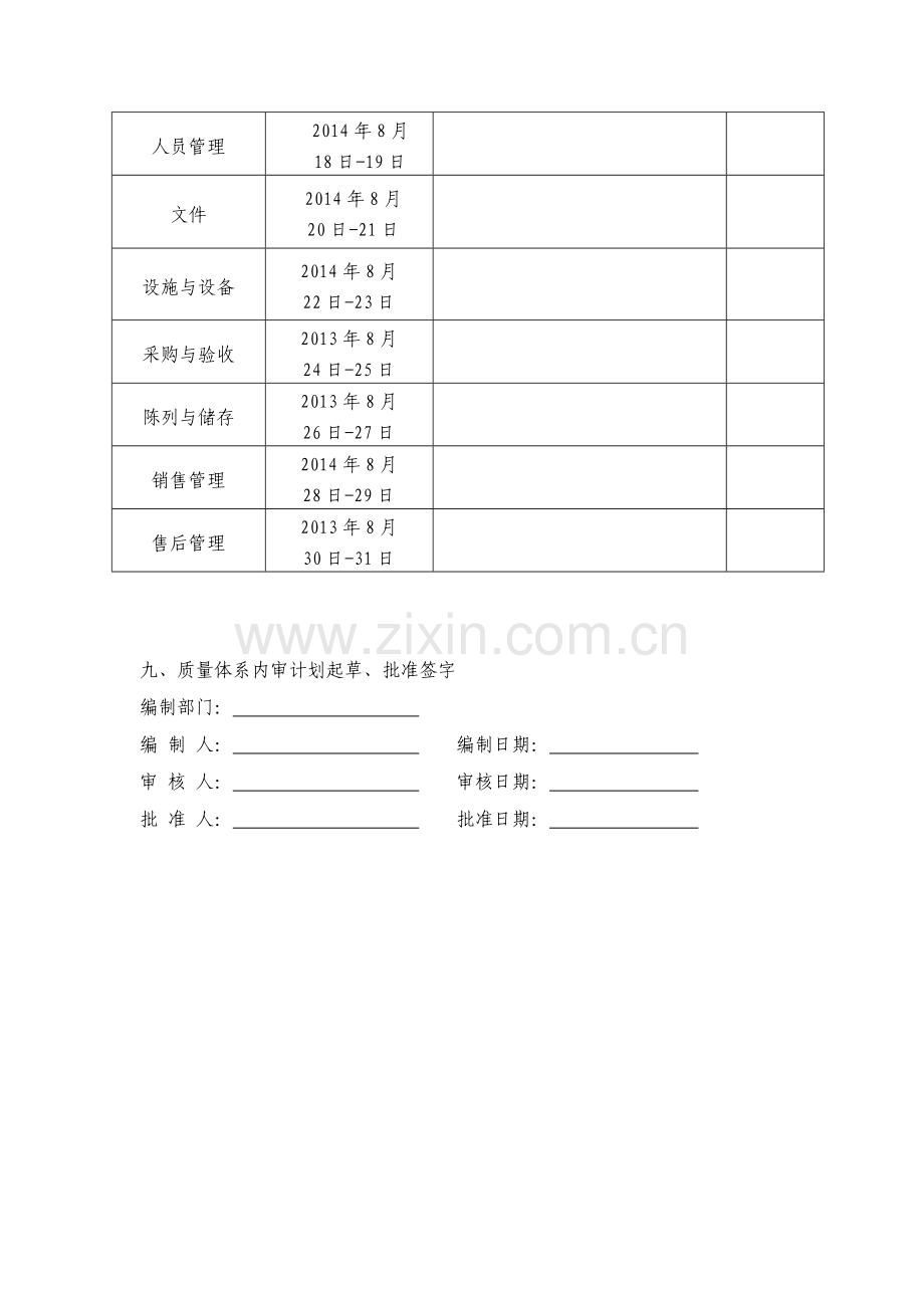 零售药店新版GSP内审方案2014年度.doc_第3页