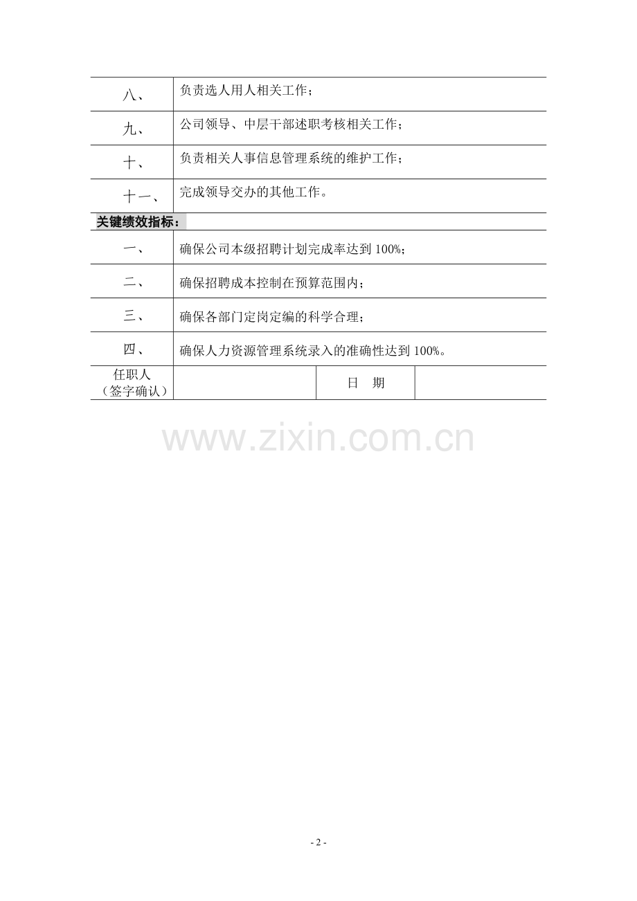 招聘管理员岗位说明书.doc_第2页