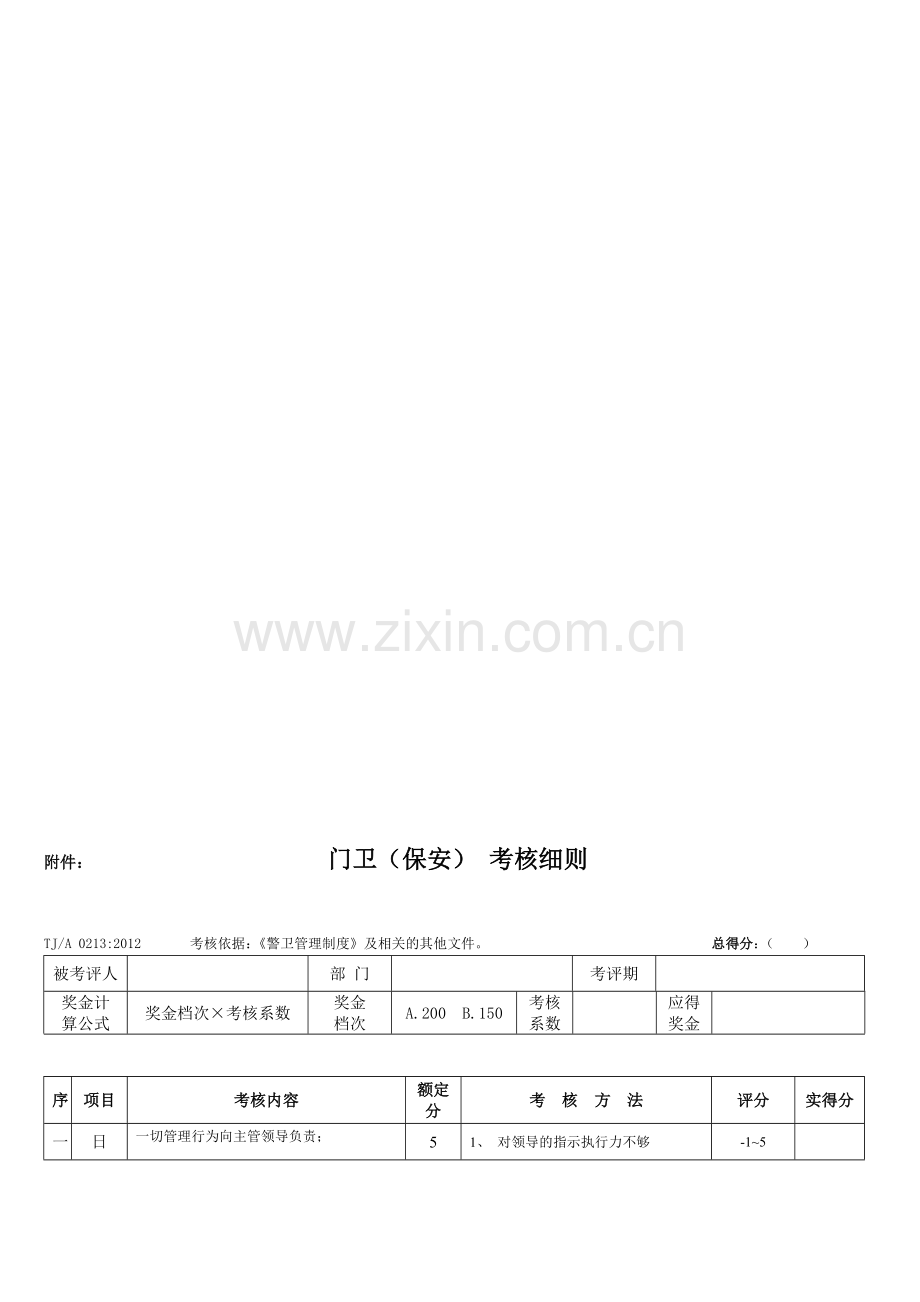 门卫(保安)考核细则..doc_第1页