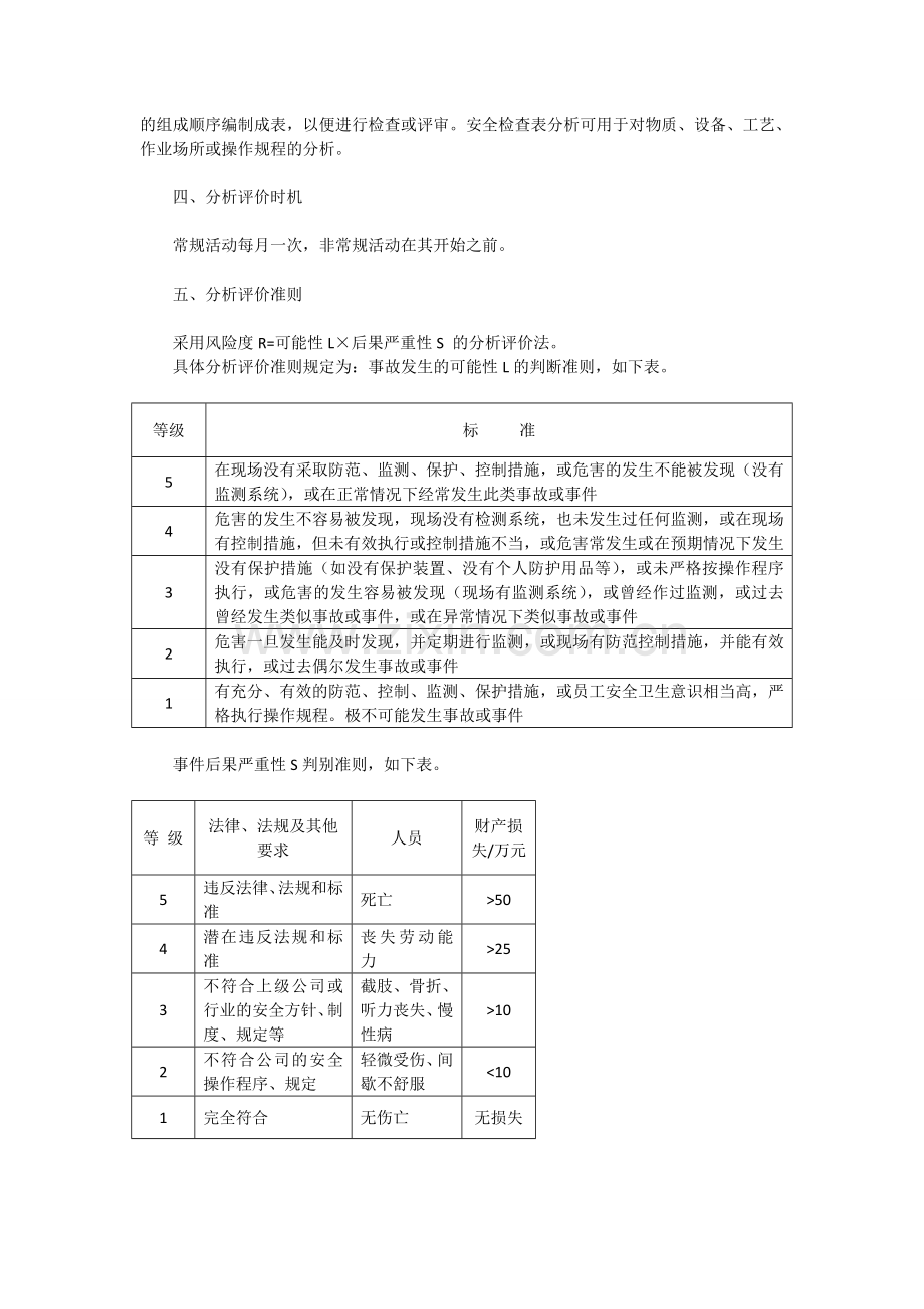 煤矿安全风险分析评估制度.doc_第2页