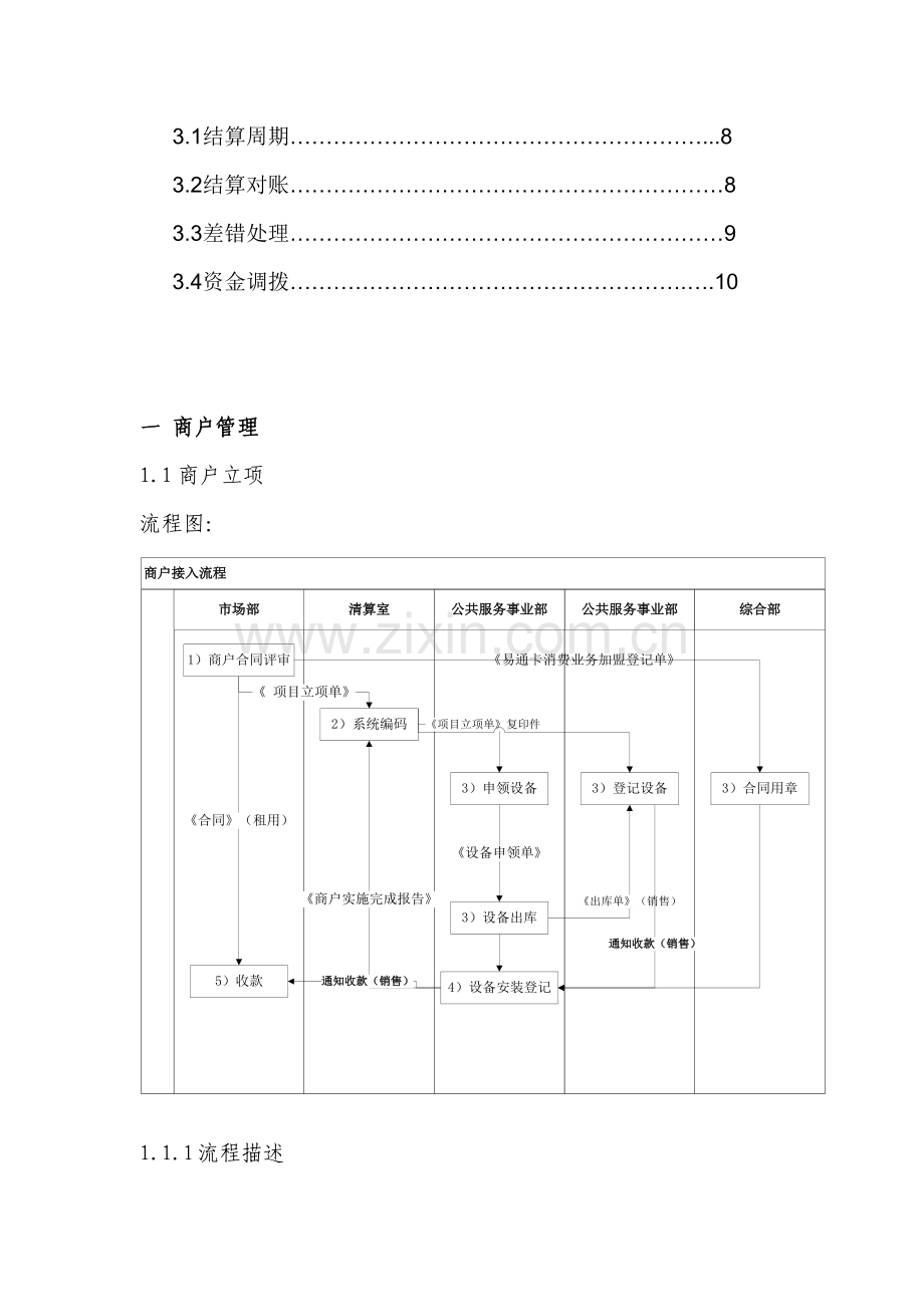 预付卡清算业务管理规范.doc_第2页