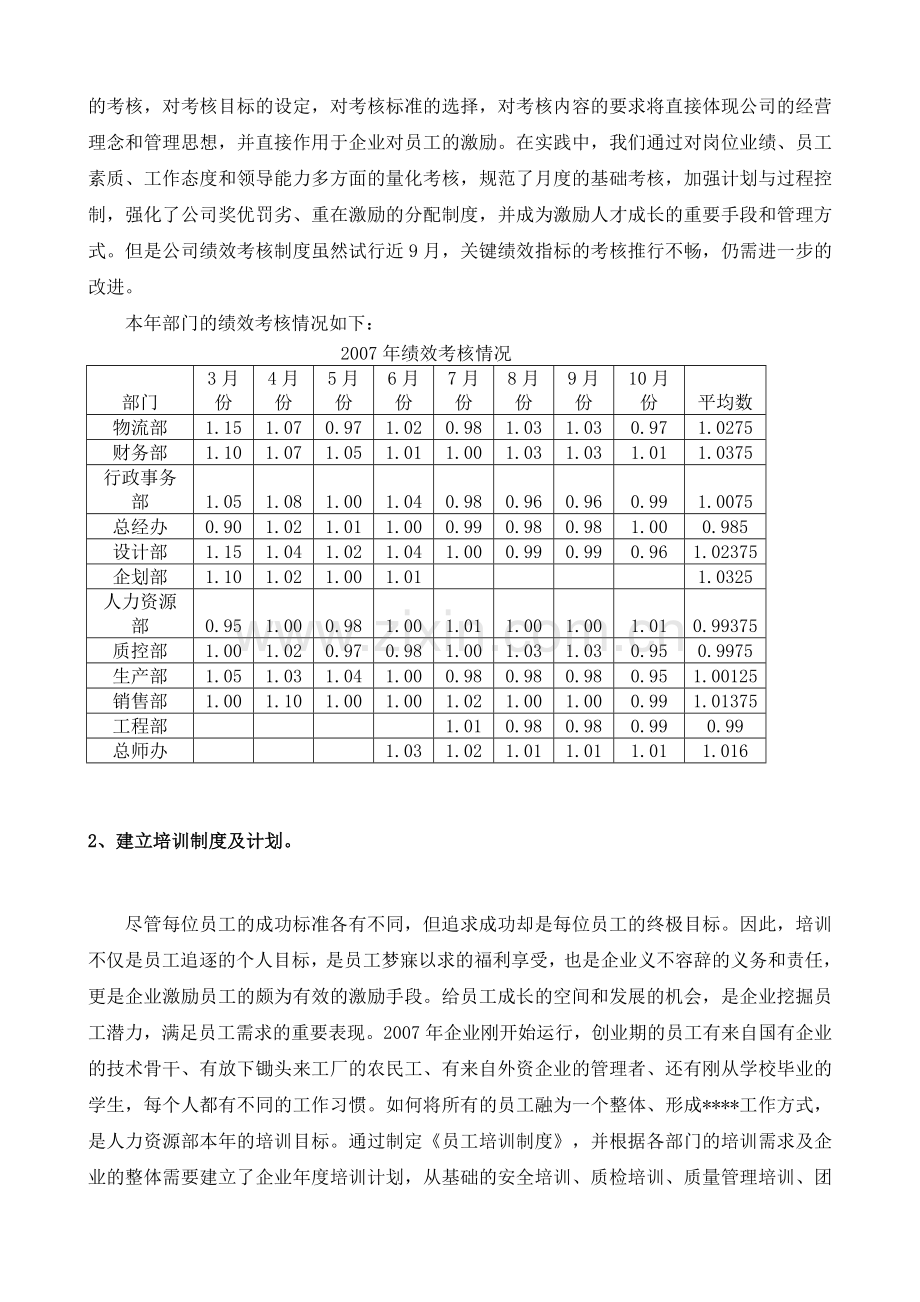 某大型上市公司人力资源2007年工作总结和2008年规划.doc_第3页