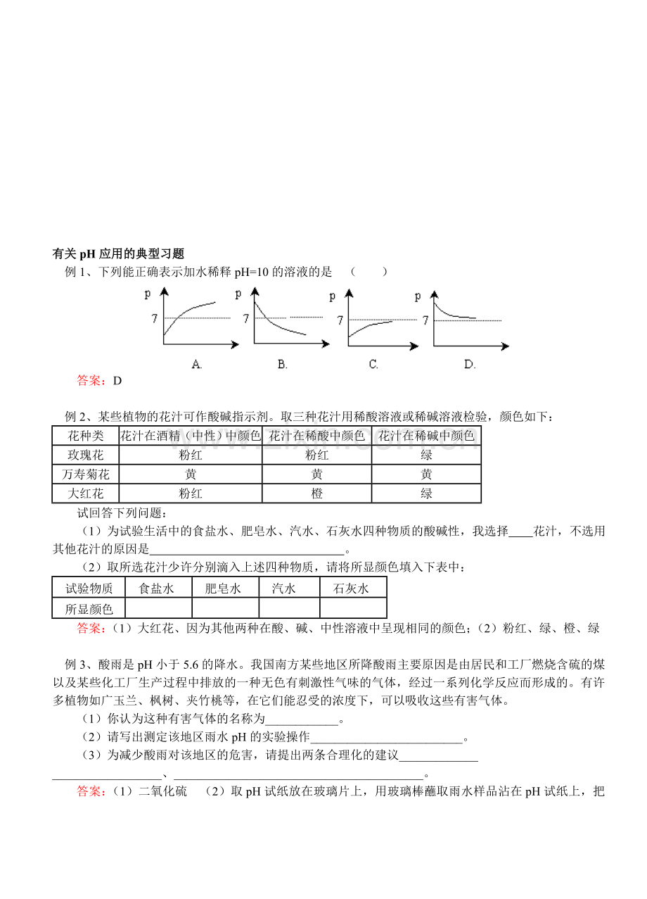 有关pH应用的典型习题.doc_第1页