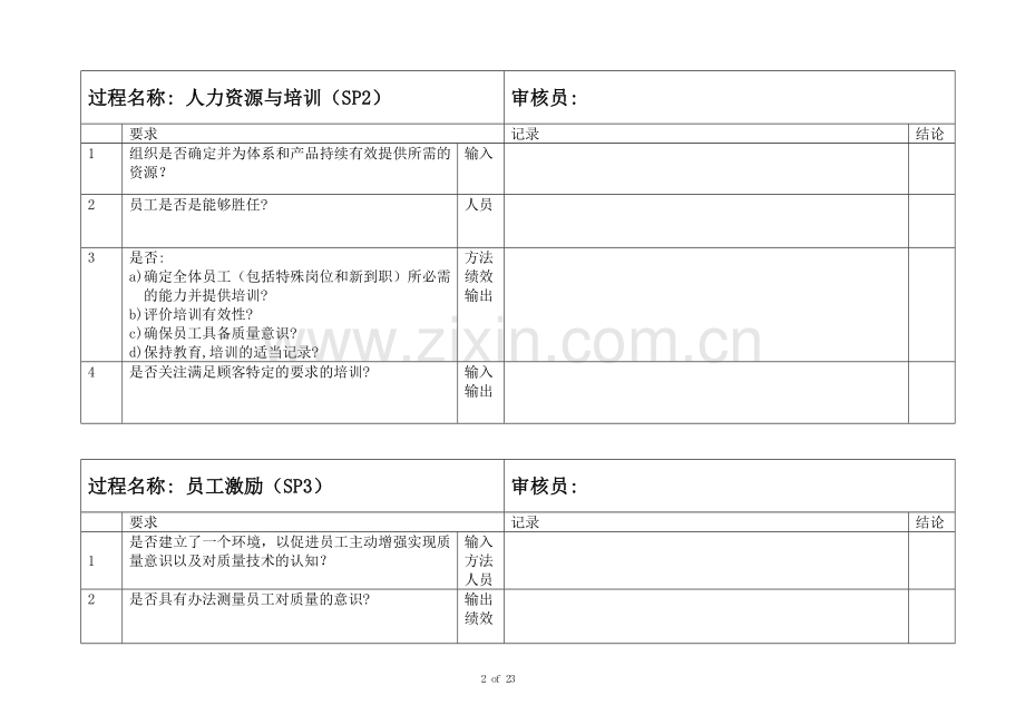 质量体系评定检查清单(简化).doc_第2页