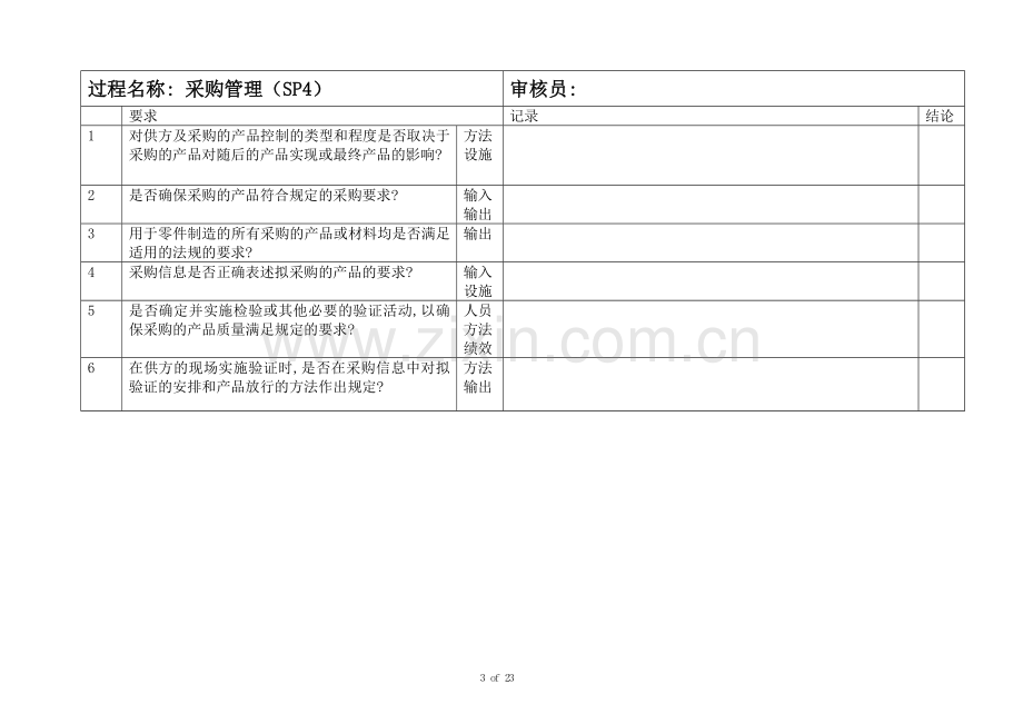 质量体系评定检查清单(简化).doc_第3页