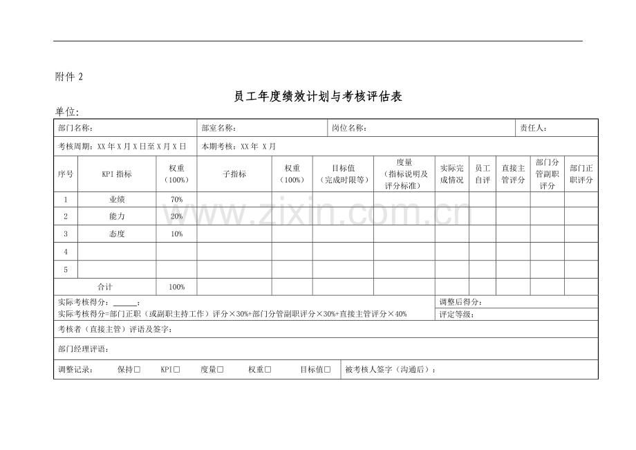 员工年度绩效计划与考核评估表(市分公-司).doc_第1页