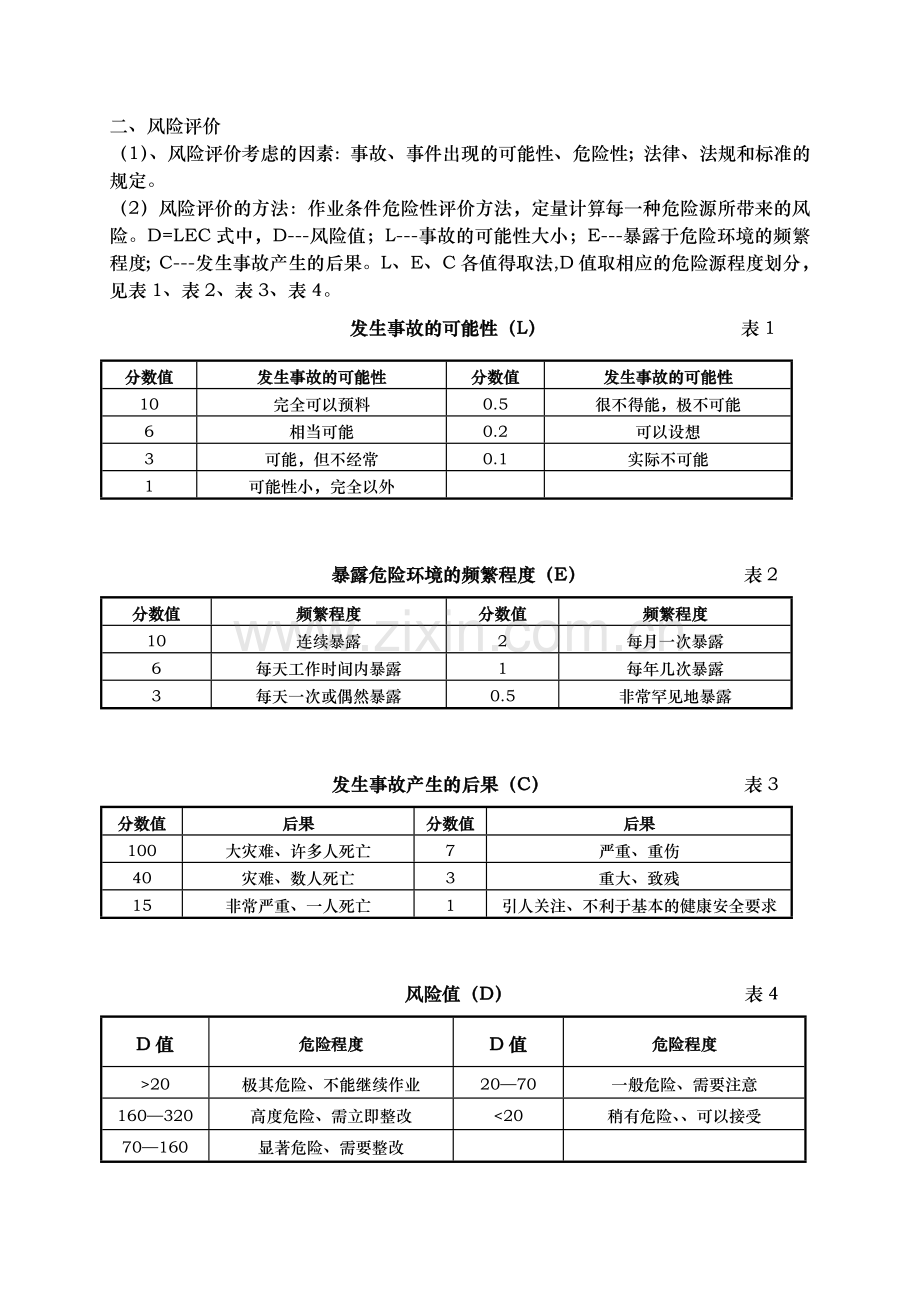 重大危险源动态管理方案.doc_第2页