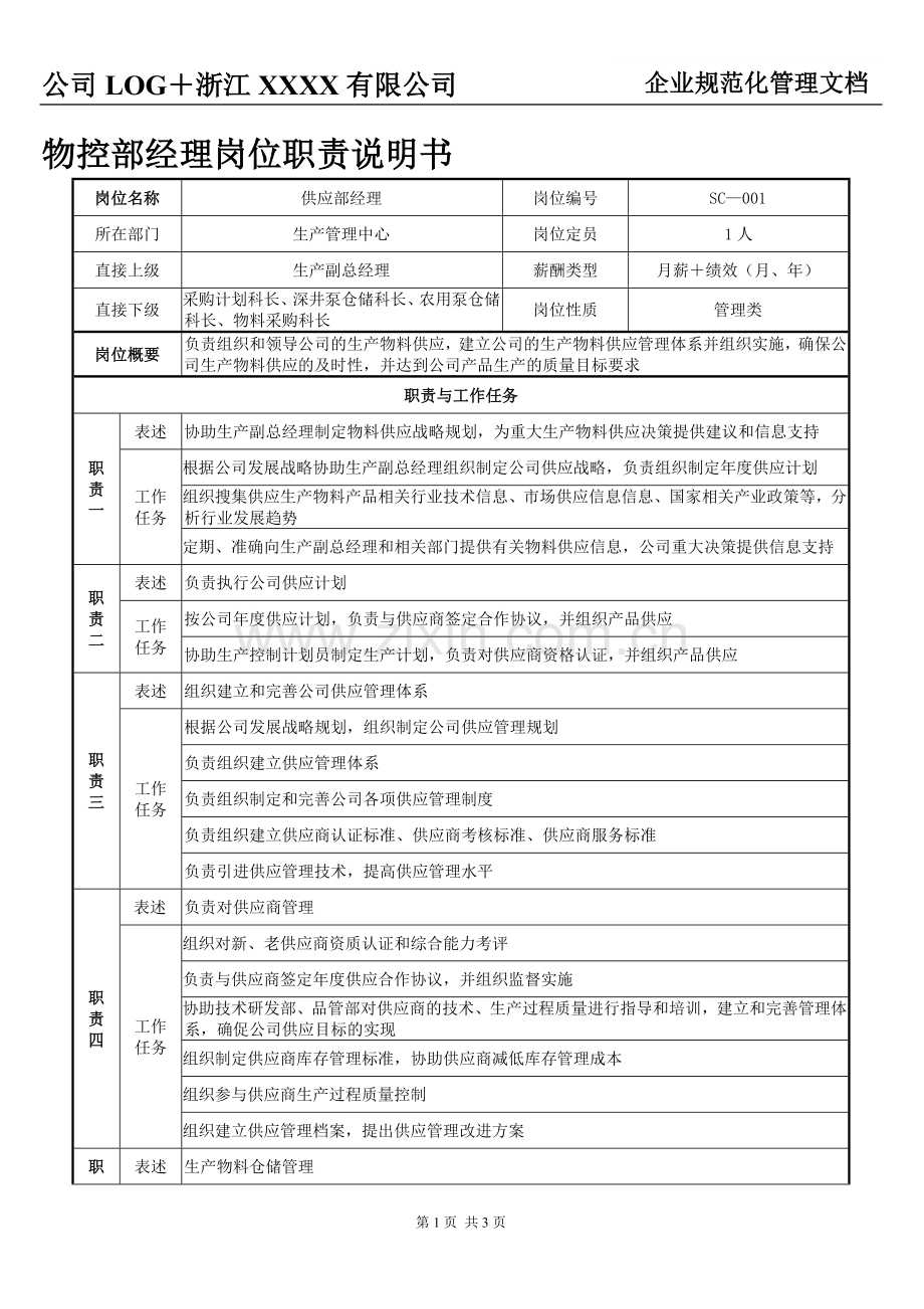 物控部经理岗位职责说明书.doc_第1页