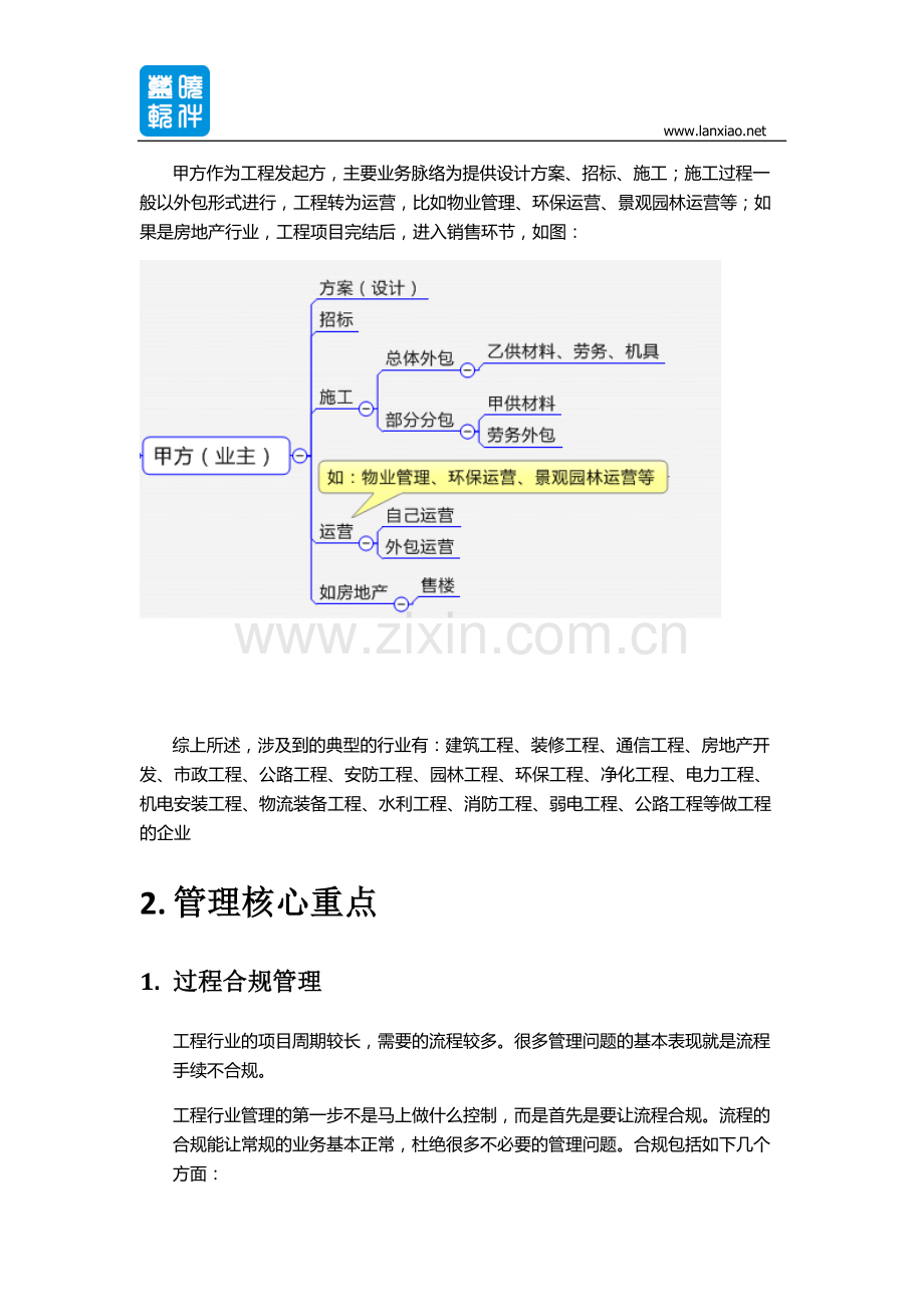 工程项目管理介绍.docx_第2页