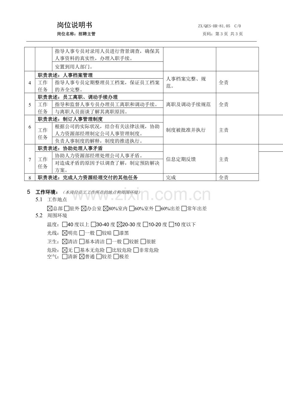 岗位说明书(招聘主管).doc_第3页