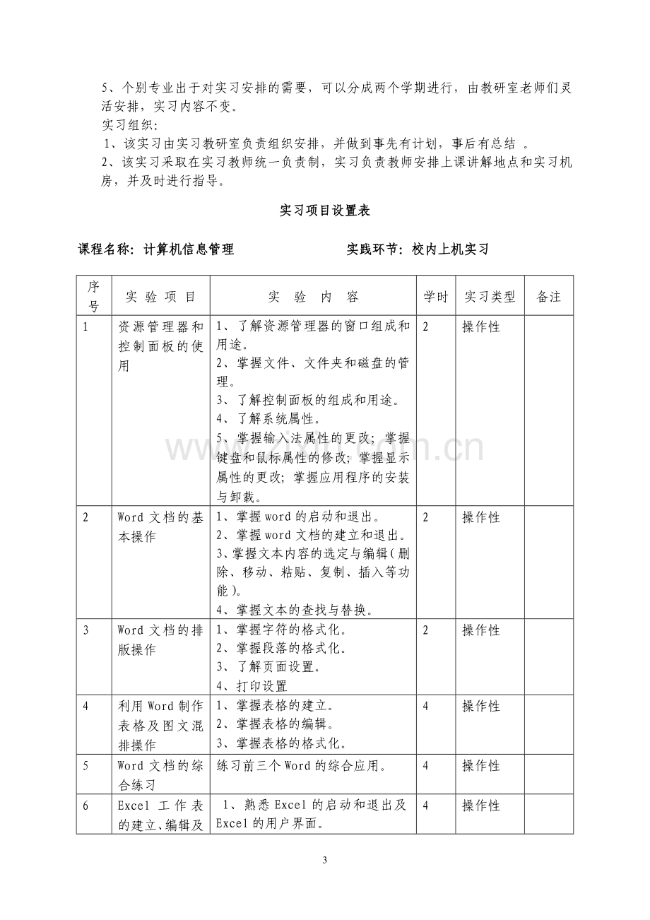 计算机信息管理实习教学大纲.doc_第3页