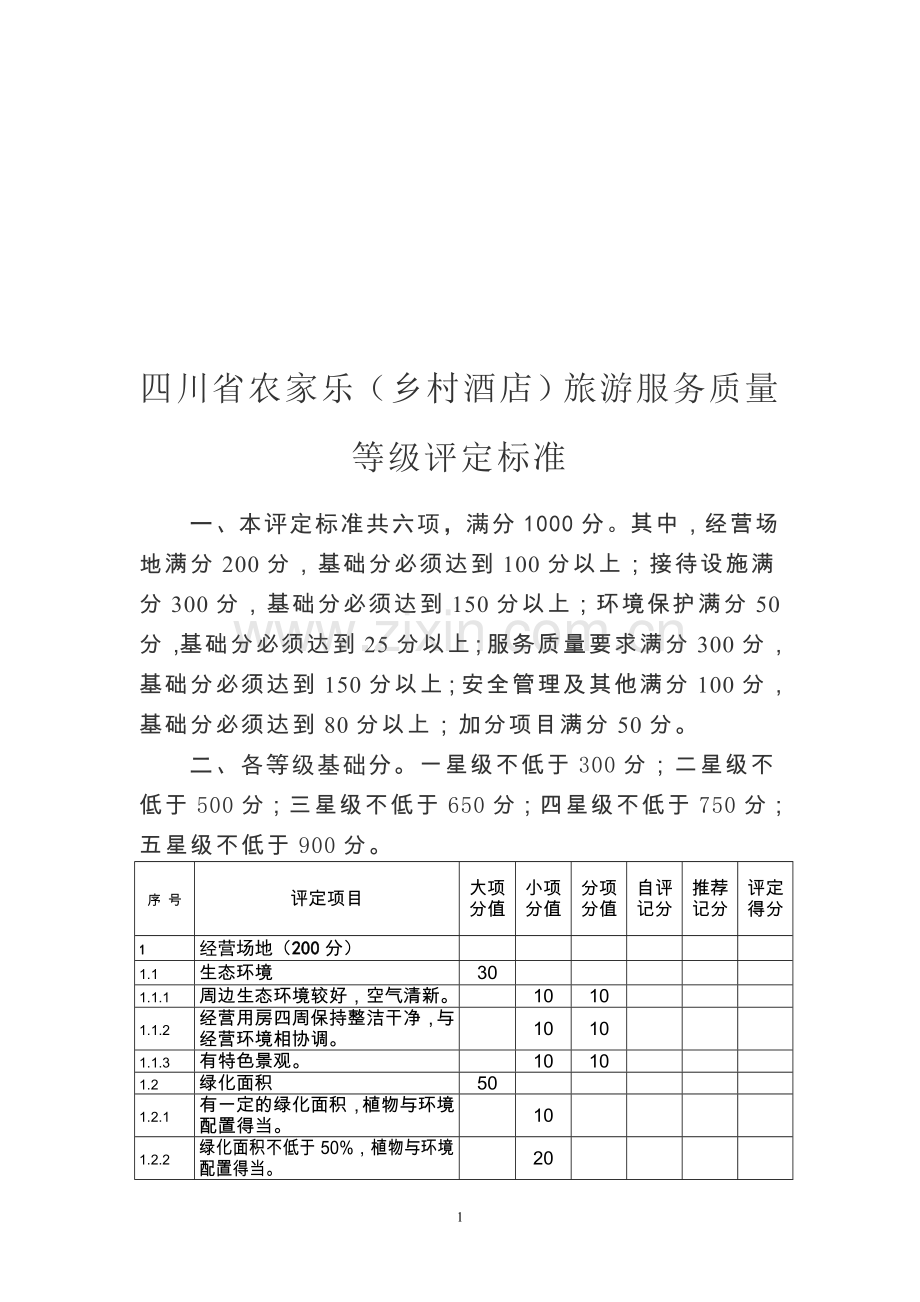 四川省乡村酒店星级农家乐评定标准.doc_第1页