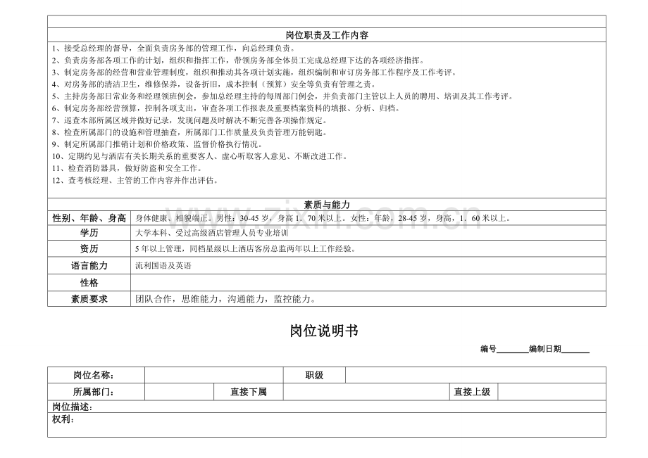 客房部组织构架图.doc_第3页