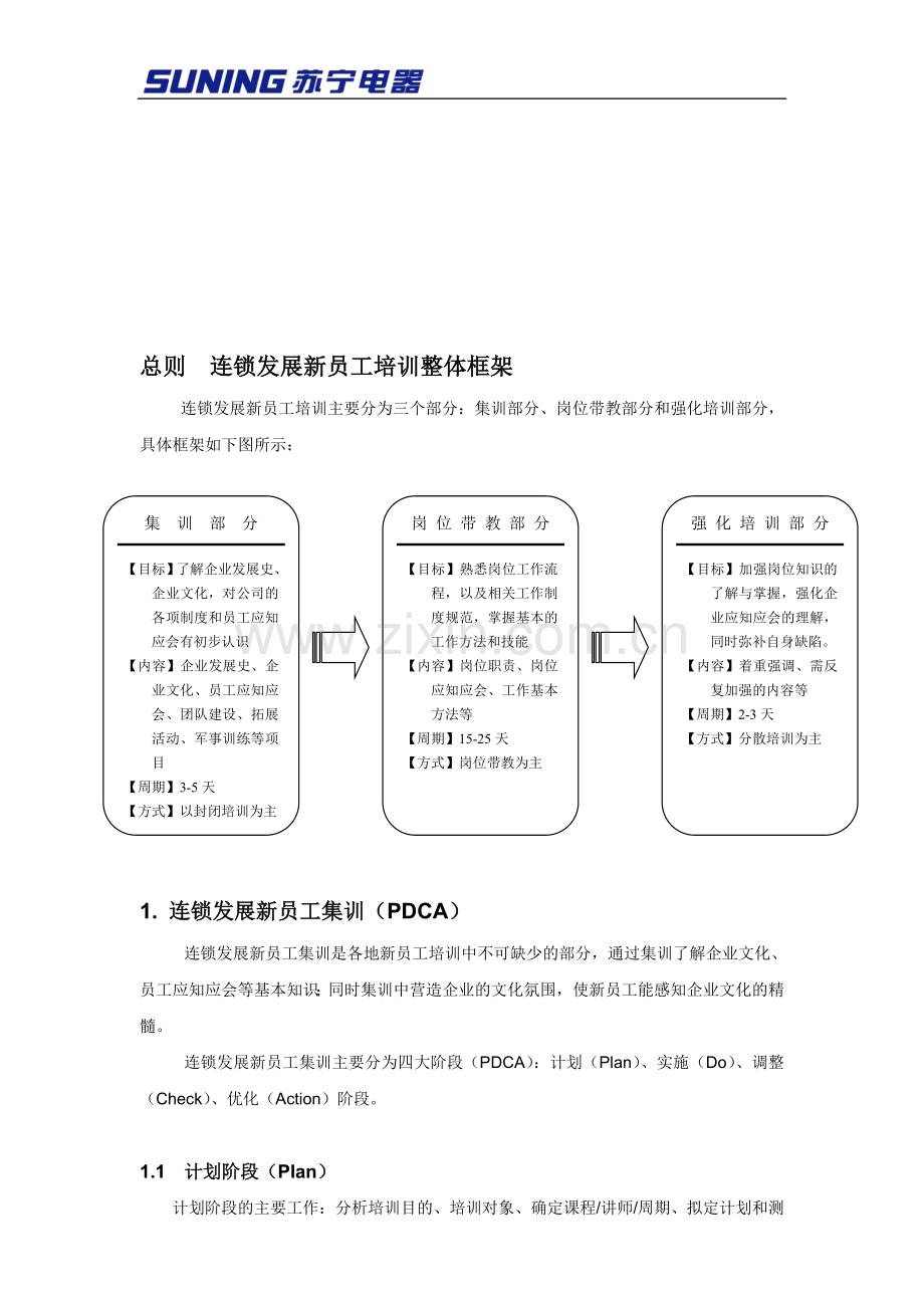 苏宁连发新员工培训操作手册.doc_第1页