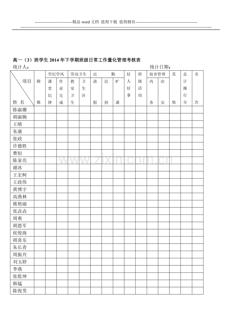 班学生2014年下学期班级日常工作量化管理考核表..doc_第1页