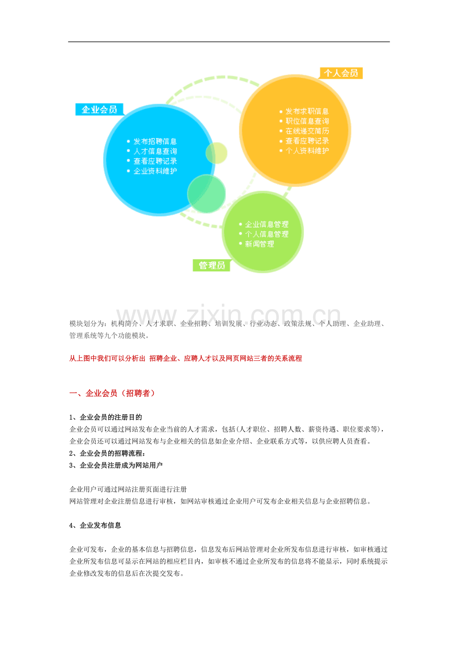 招聘网站方案-人才网站方案-人才网站制作方案-.doc_第3页