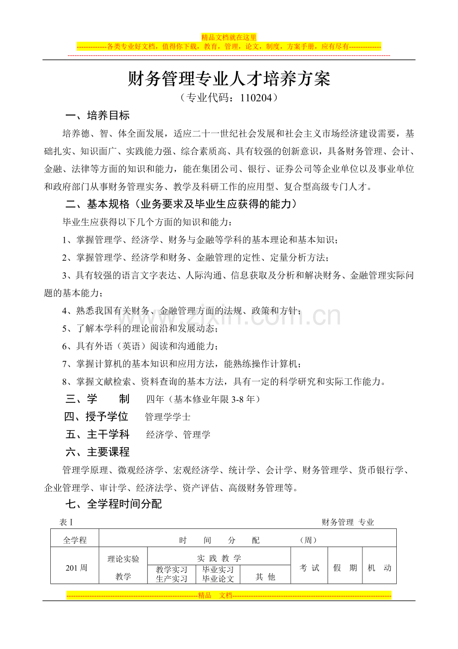 财务管理培养方案.doc_第1页