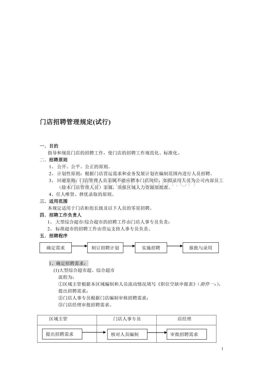 门店招聘管理规定.doc_第1页