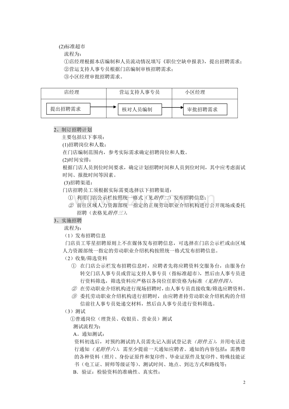 门店招聘管理规定.doc_第2页