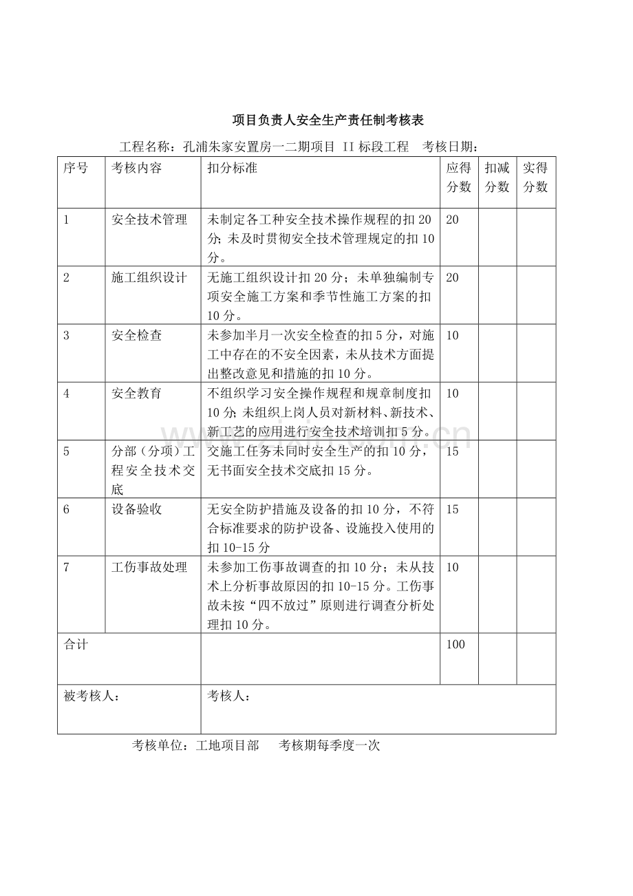 项目安全责任制考核表..doc_第3页