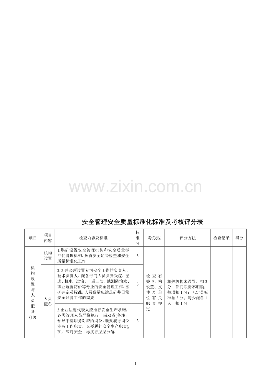 安全管理质量标准化标准及考核评分.doc_第1页