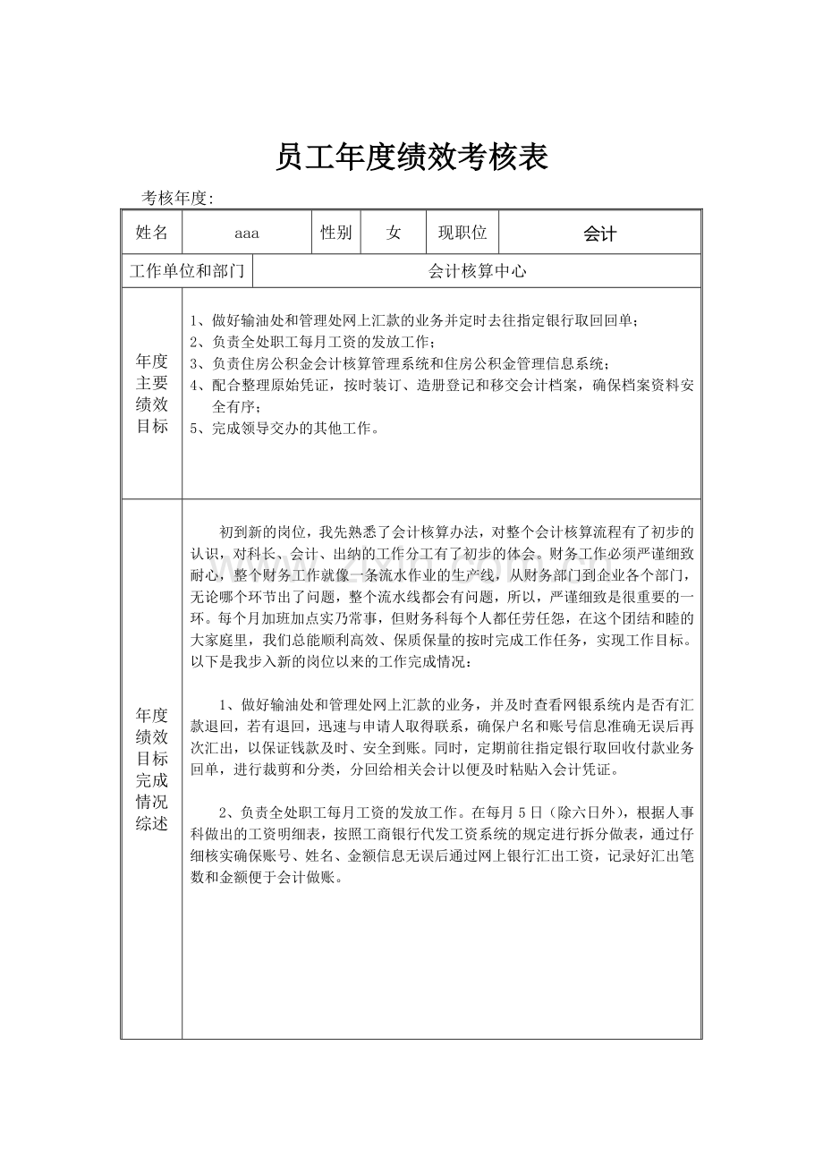 附表5：员工年度绩效考核表.doc_第1页