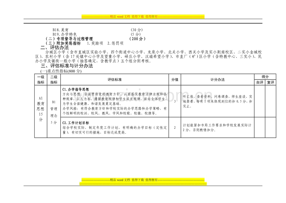 小学办学水平督导考核实施细则..doc_第3页