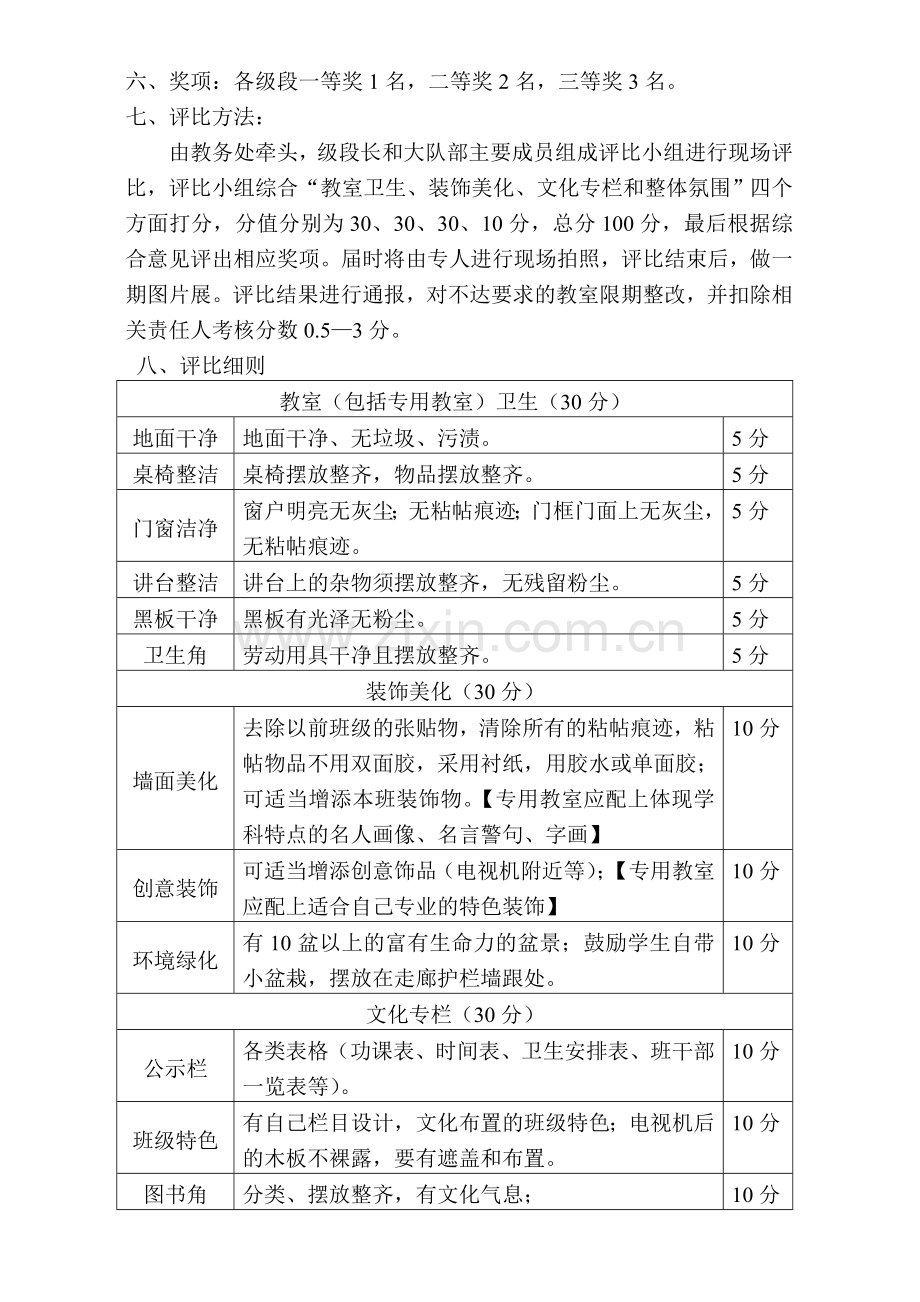 魅力教室教室评比方案2.doc_第2页