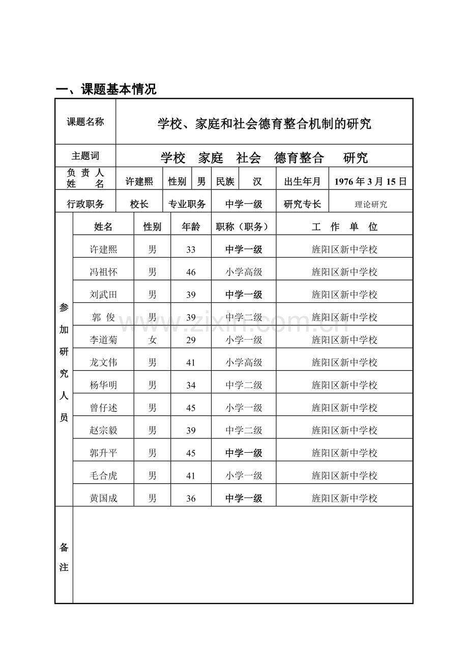 课题立项申报表.doc_第3页