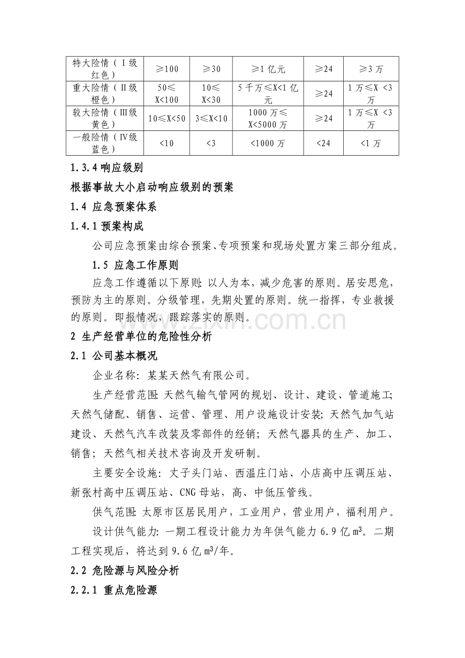 燃气有限公司应急预案.doc_第2页