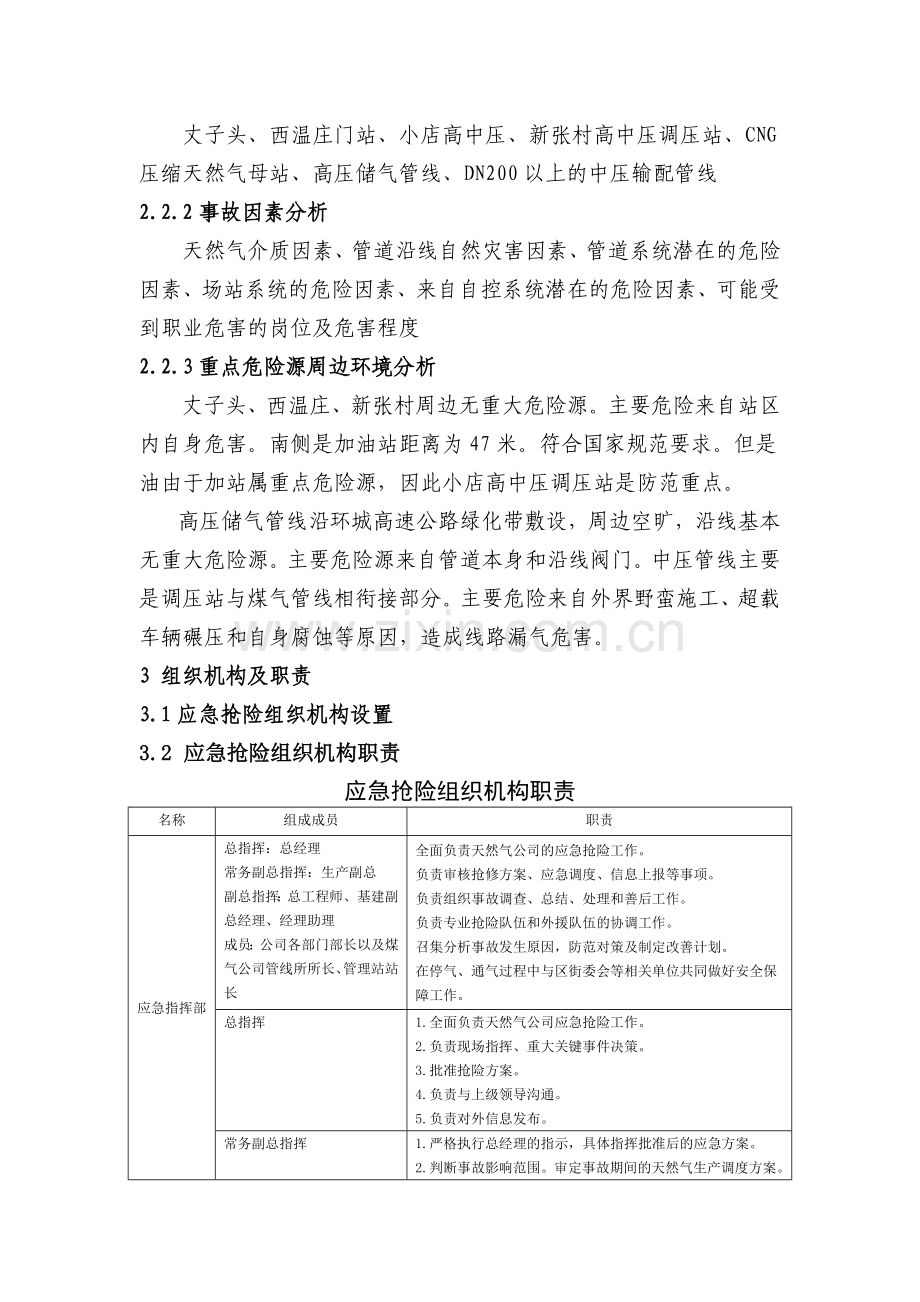 燃气有限公司应急预案.doc_第3页