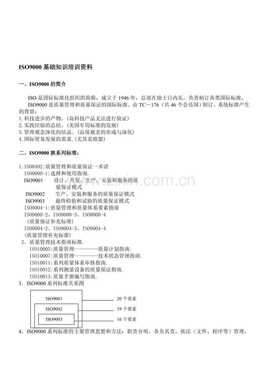 ISO9000基础知识1.doc_第1页