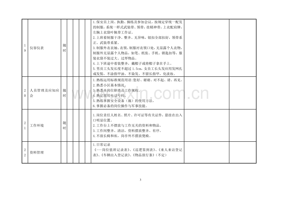 品质检查表(安全、消防管理部分).doc_第3页