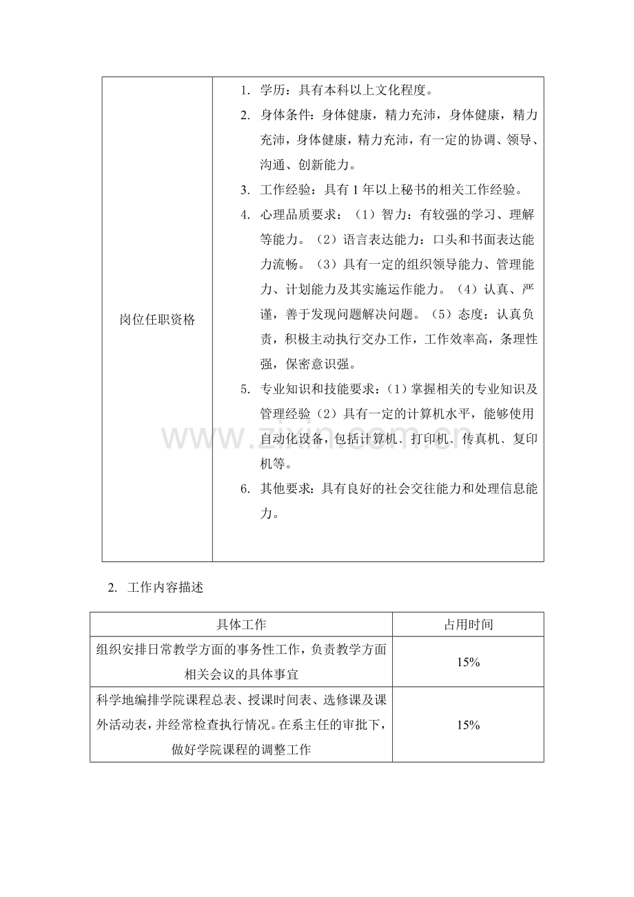 教学秘书工作分析报告.doc_第2页