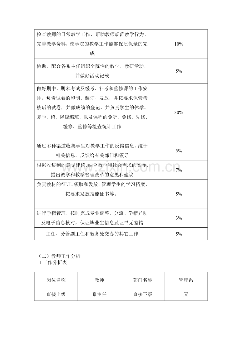 教学秘书工作分析报告.doc_第3页