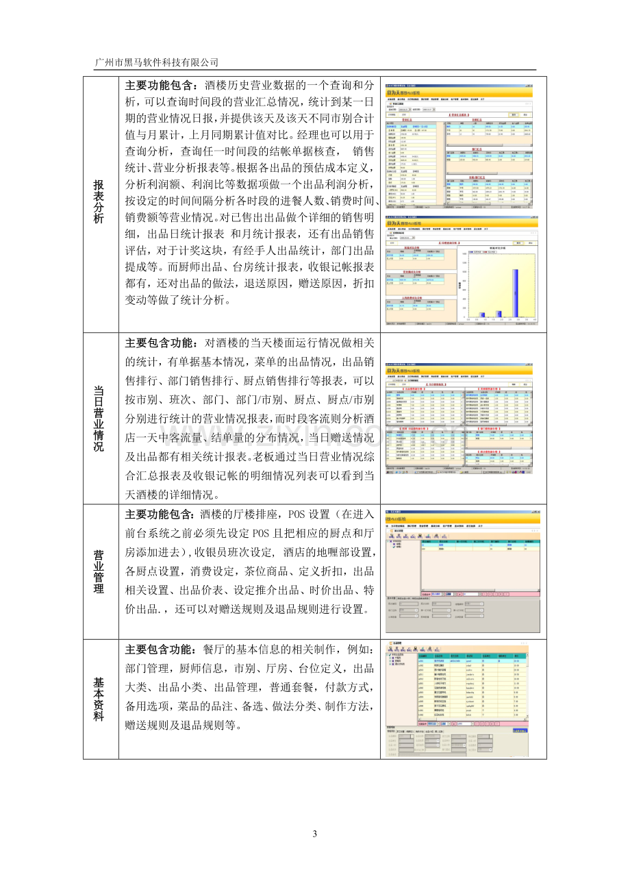 食为天餐饮管理系统功能简述.doc_第3页