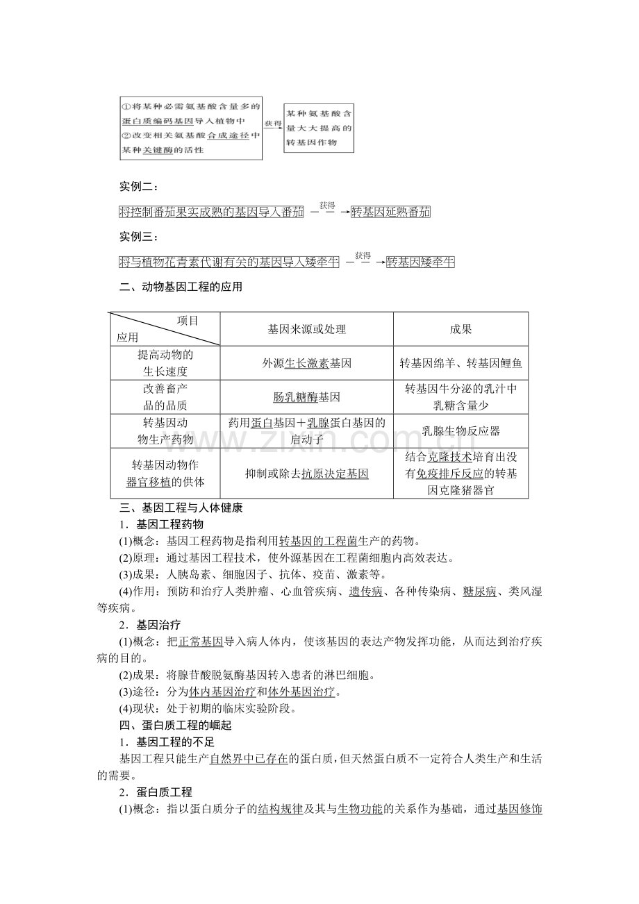 蛋白质工程的崛起达标训练3.doc_第2页