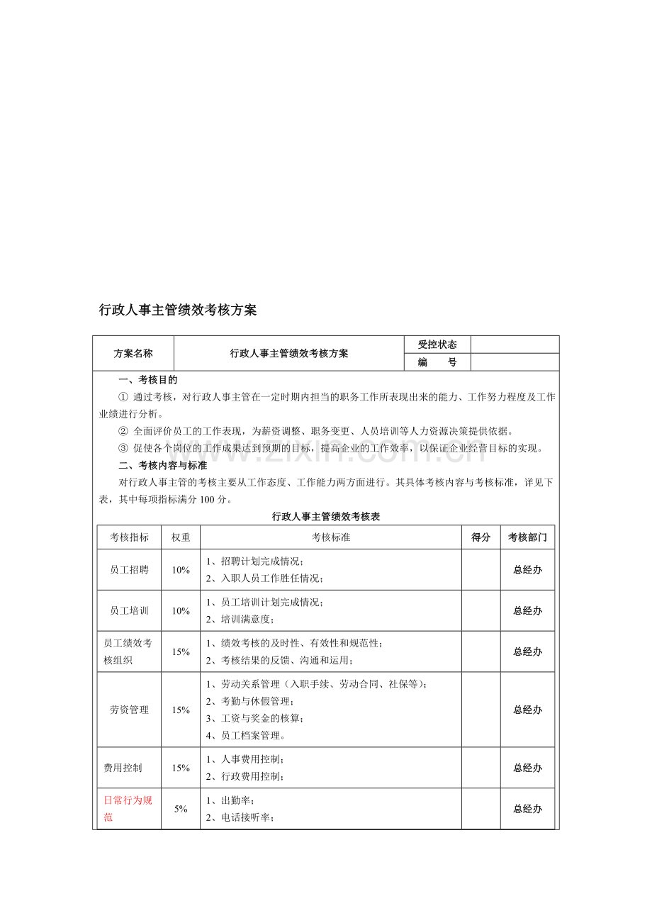 行政人事主管绩效考核方案..doc_第1页