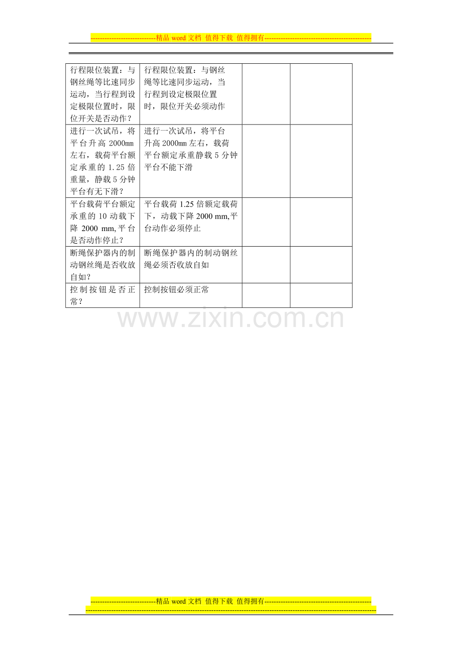 炉内检修平台三级验收挂牌使用制度.doc_第3页