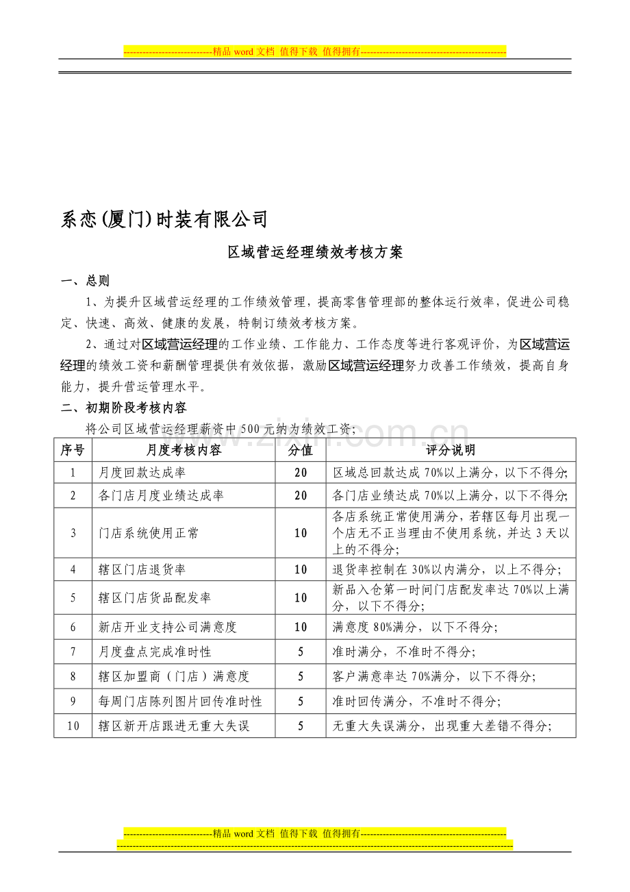 系恋区域营运经理绩效考核方案..doc_第1页