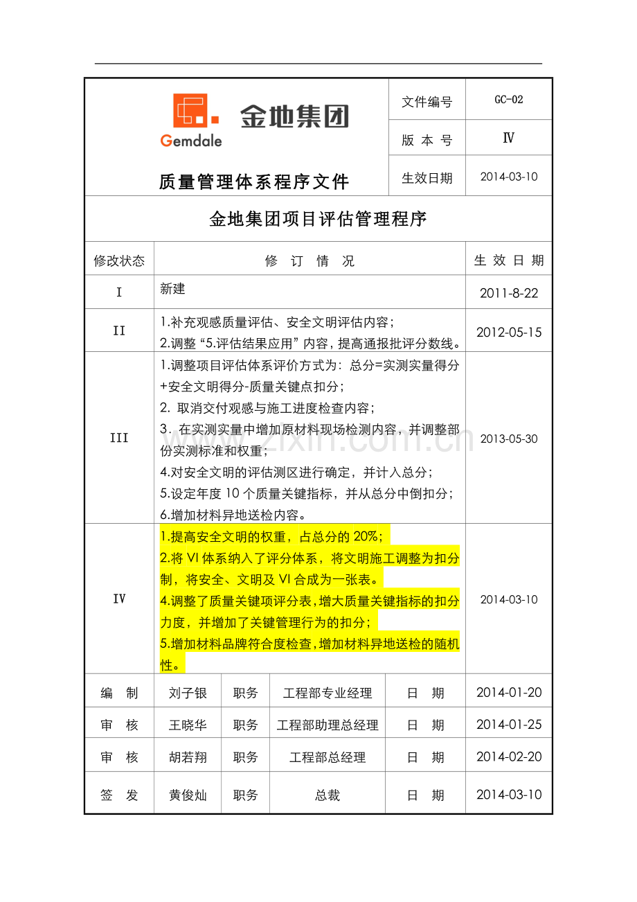 金地集团项目评估管理程序4.0版(评审版).doc_第1页