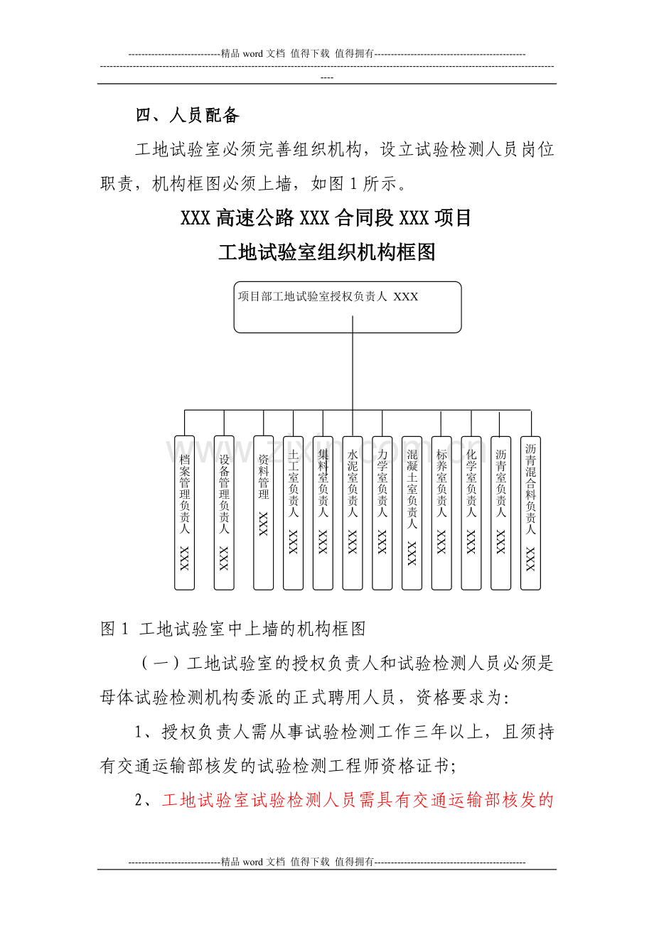 工地试验室标准化建设及管理手册.doc_第3页