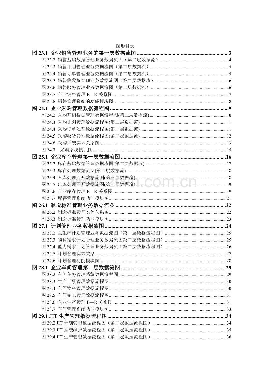 完整的ERP流程图大全.doc_第3页