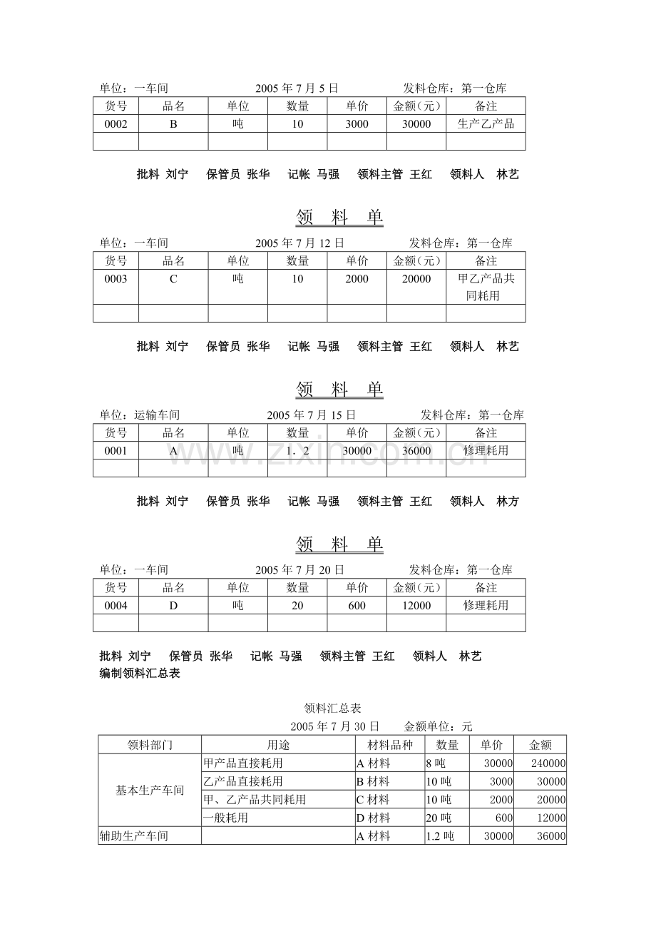 费用的归集与分配.doc_第2页