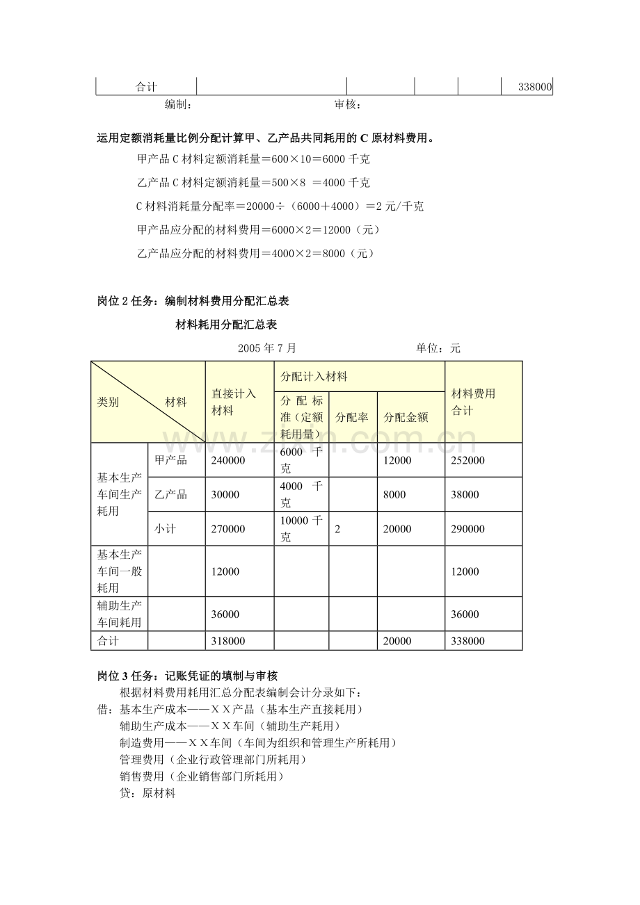 费用的归集与分配.doc_第3页