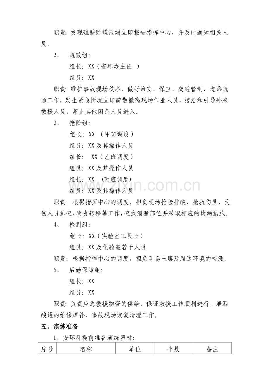 硫酸泄漏应急演练方案纸推及总结.doc_第2页