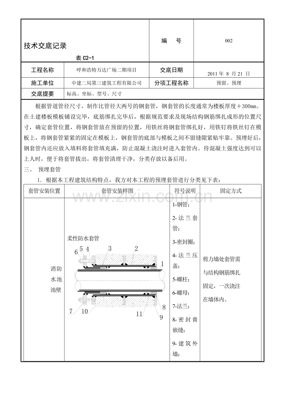 预留、预埋技术交底记录.doc_第2页