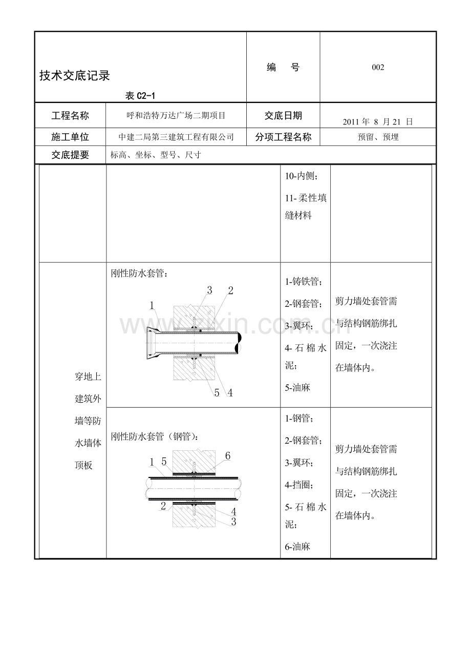 预留、预埋技术交底记录.doc_第3页